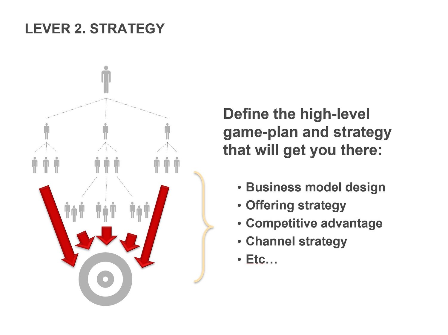 Set 3: Eight Essential Leadership Skills for Any Leader — slide 3
